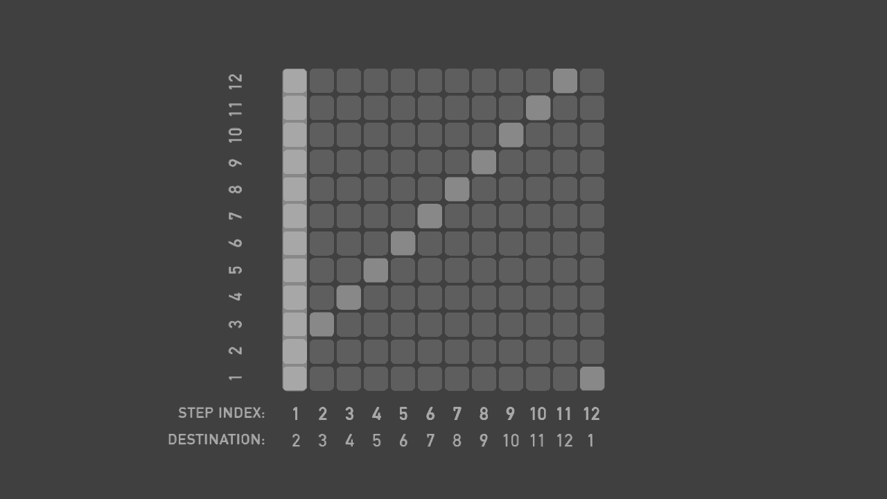 sqsl Lottery screenshot 20