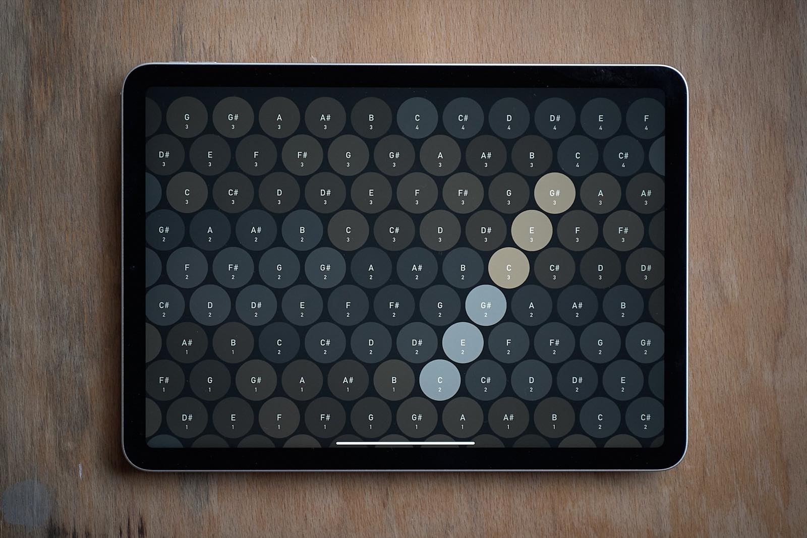 sqsl Shaper hexagonal note layout